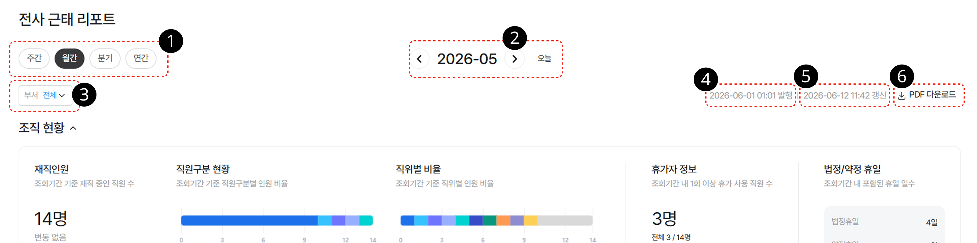 Group 1000002947.png