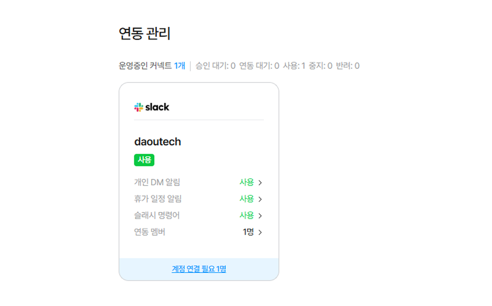 Group 1000002951.png
